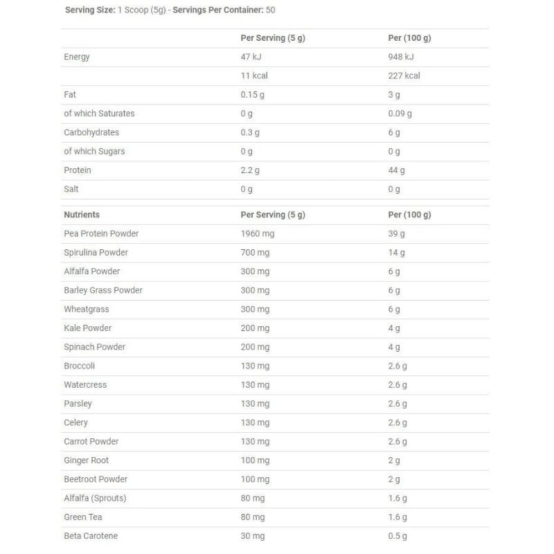 Applied Nutrition Critical Greens Neutral