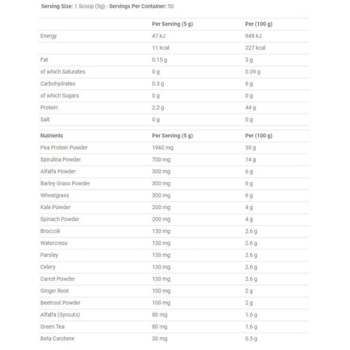 Applied Nutrition Critical Greens Neutral