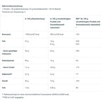 BioTechUSA Protein Brownie Backmischung