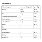 EFX Kre-Alkalyn Nitro-Pro - 120 Maxi-Caps