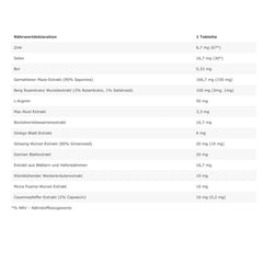 FA Core Test – Bild 1