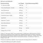 GN Laboratories Joint Cissus Complex