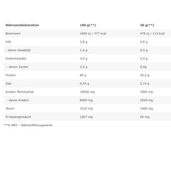 Kevin Levrone Anabolic Iso Whey – Bild 2