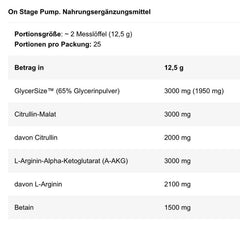 Kevin Levrone Anabolic On Stage Pump – Bild 2