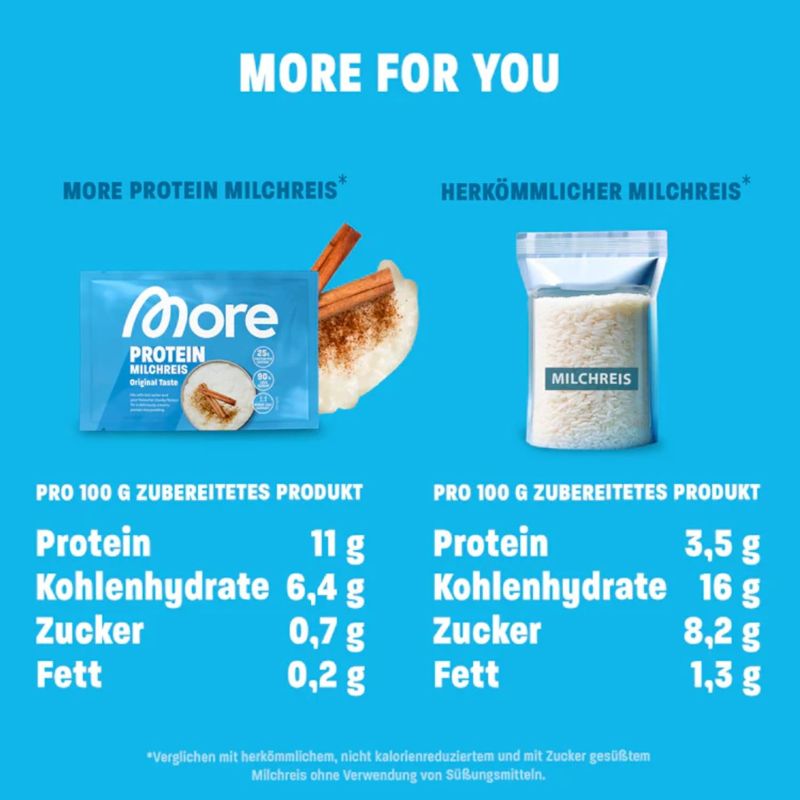 More Nutrition Protein Milchreis - 50g