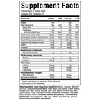 Muscletech Celltech