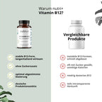 Nutri-Plus Vitamin B12 100 Lutschtabletten