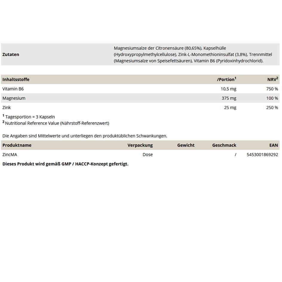 Peak ZincMA 120 caps (MHD-Ausverkauf)