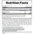 Redcon1 MRE Meal Replacement