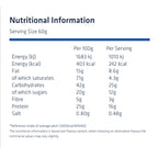 USN Trust Cookie Bar