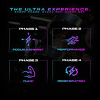 VAST Sports V8 Ultra Ultimate Preworkout