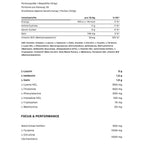 Vast Total Amino Energy+ 375g (MHD-Ausverkauf)