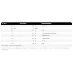 Weider Clear Isolate 500g (MHD Ausverkauf)